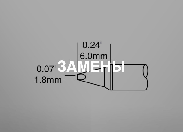 Замены